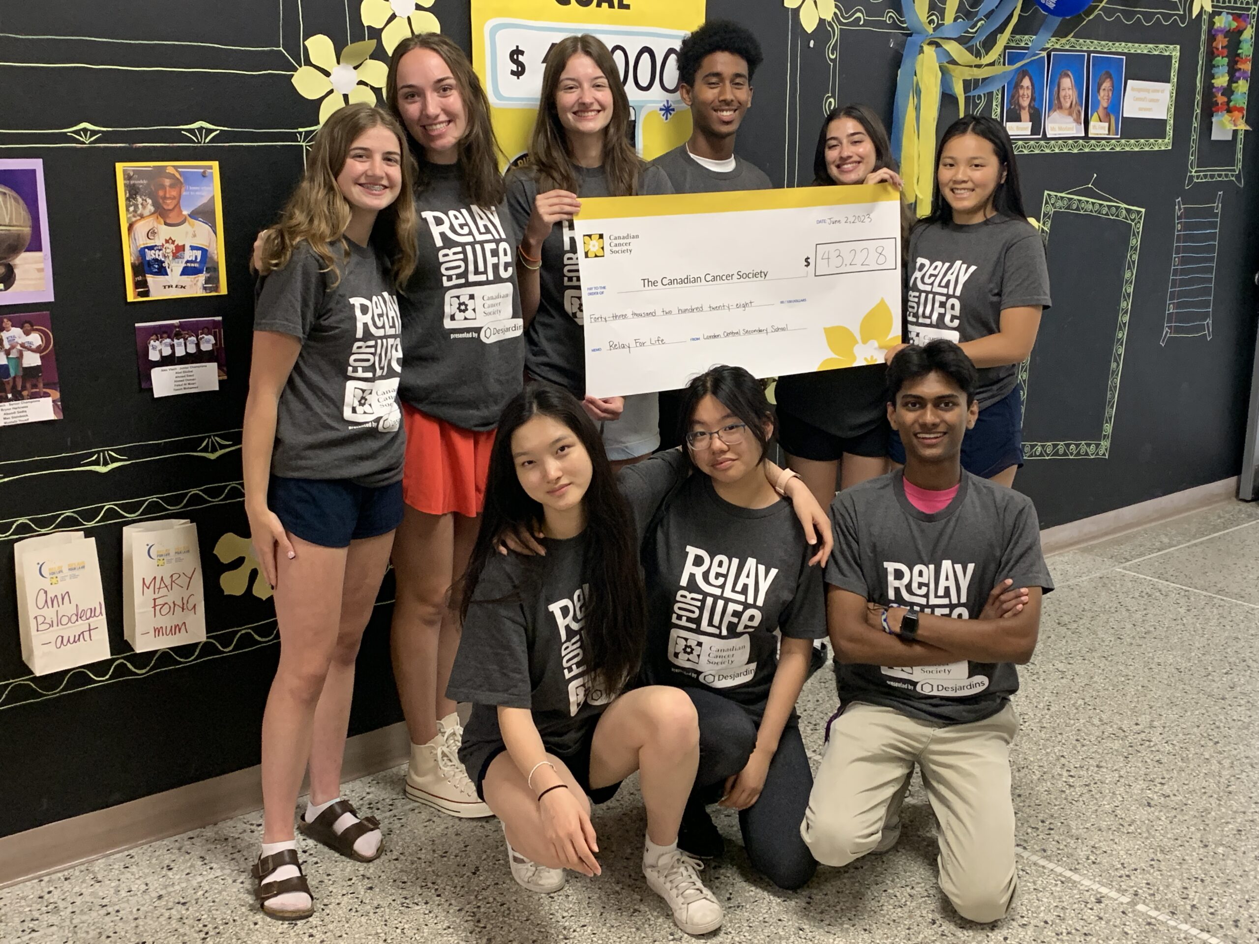 $43,000 Raised